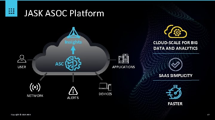 JASK ASOC Platform Insights CLOUD-SCALE FOR BIG DATA AND ANALYTICS ASC USER APPLICATIONS SAAS