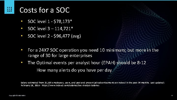 Costs for a SOC • • • SOC level 1 - $78, 173* SOC