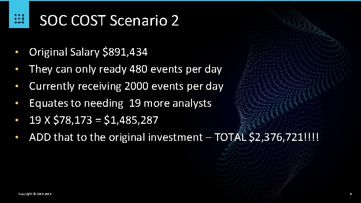 SOC COST Scenario 2 • • • Original Salary $891, 434 They can only