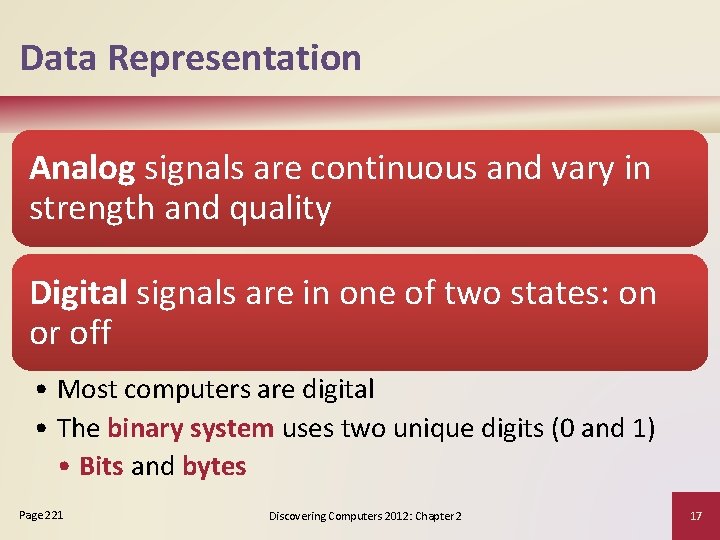 Data Representation Analog signals are continuous and vary in strength and quality Digital signals