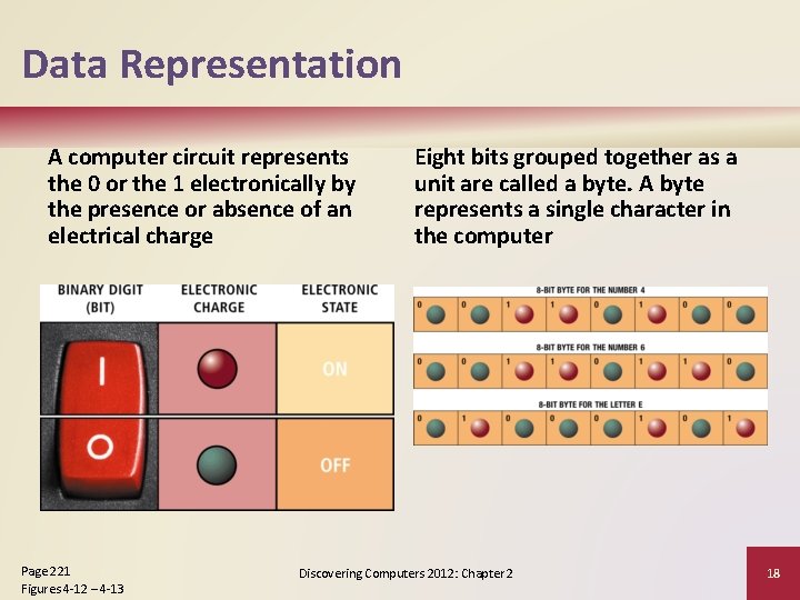 Data Representation A computer circuit represents the 0 or the 1 electronically by the