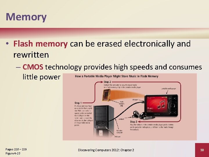 Memory • Flash memory can be erased electronically and rewritten – CMOS technology provides
