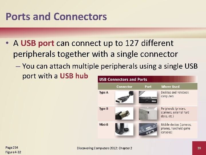 Ports and Connectors • A USB port can connect up to 127 different peripherals