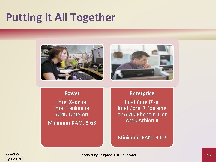 Putting It All Together Power Intel Xeon or Intel Itanium or AMD Opteron Minimum