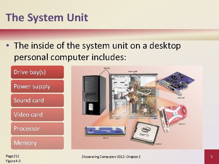 The System Unit • The inside of the system unit on a desktop personal