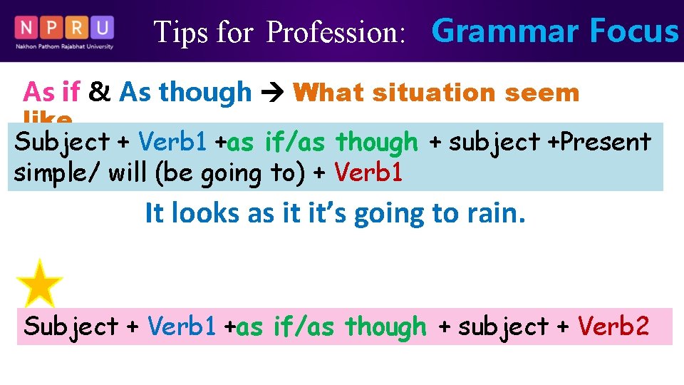 Tips for Profession: Grammar Focus As if & As though What situation seem like…