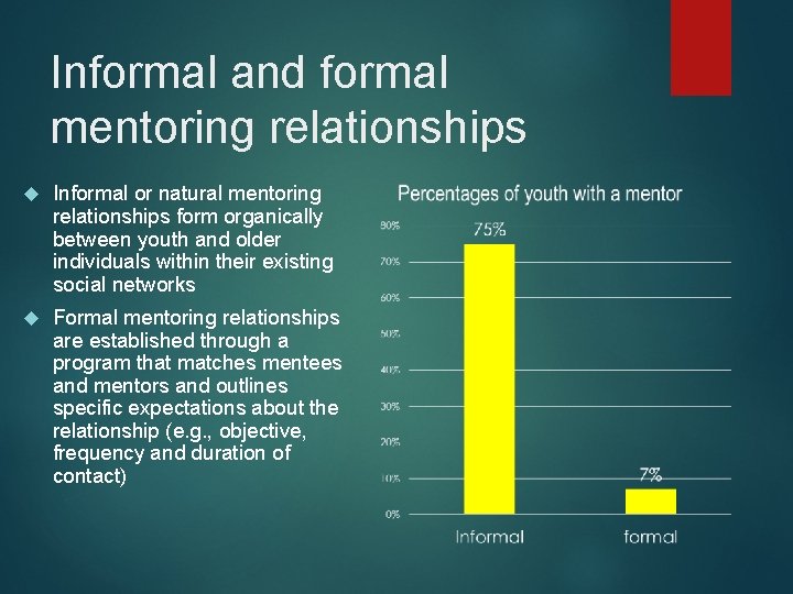 Informal and formal mentoring relationships Informal or natural mentoring relationships form organically between youth