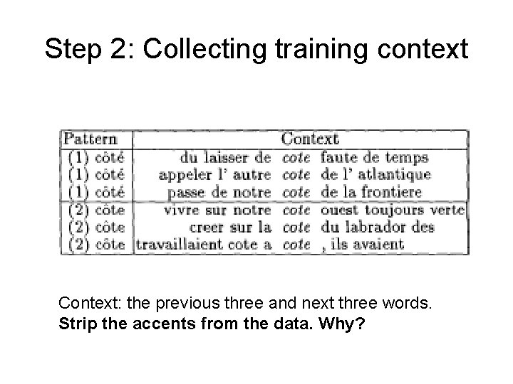 Step 2: Collecting training context Context: the previous three and next three words. Strip