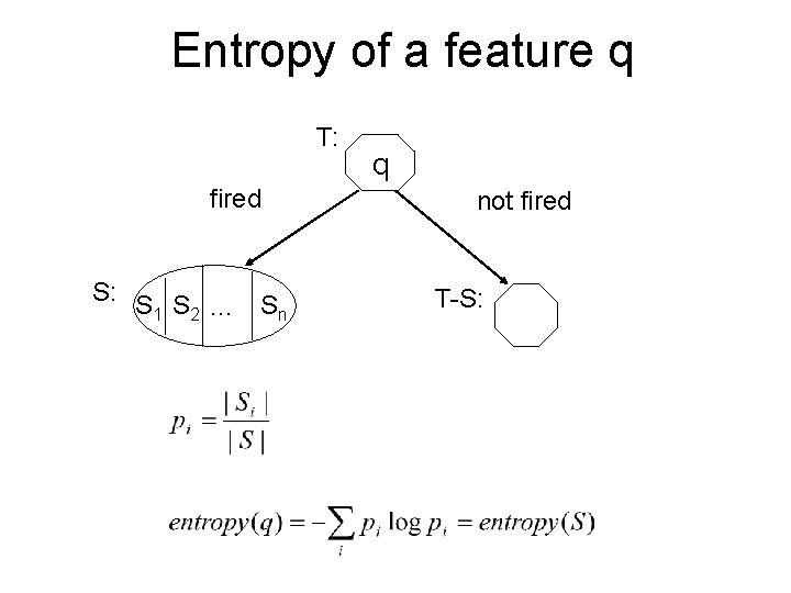 Entropy of a feature q T: fired S: S S 1 2 … Sn Entropy of a feature q T: fired S: S S 1 2 … Sn