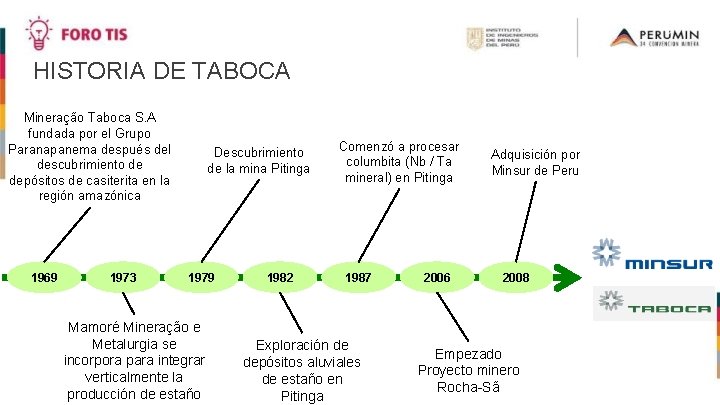 HISTORIA DE TABOCA Mineração Taboca S. A fundada por el Grupo Paranapanema después del