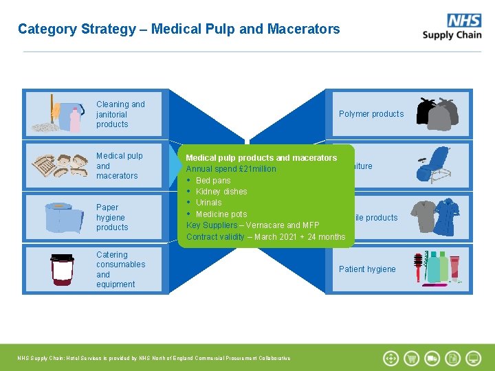 Category Strategy – Medical Pulp and Macerators Cleaning and janitorial products Medical pulp and Category Strategy – Medical Pulp and Macerators Cleaning and janitorial products Medical pulp and