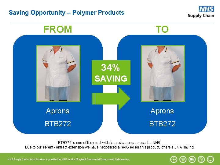 Saving Opportunity – Polymer Products FROM TO 34% SAVING Aprons BTB 272 is one Saving Opportunity – Polymer Products FROM TO 34% SAVING Aprons BTB 272 is one