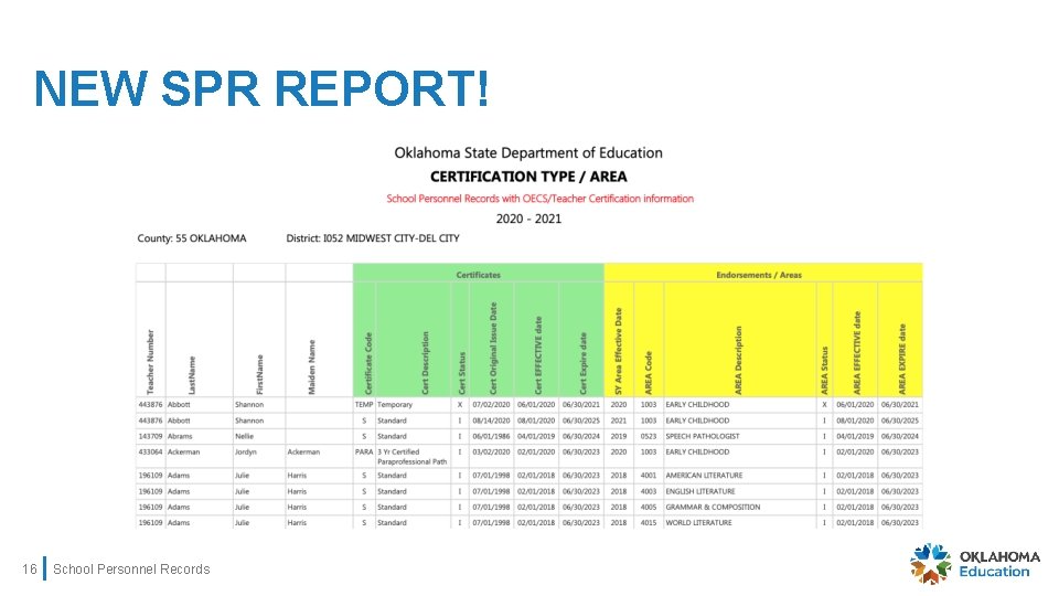 NEW SPR REPORT! 16 School Personnel Records 