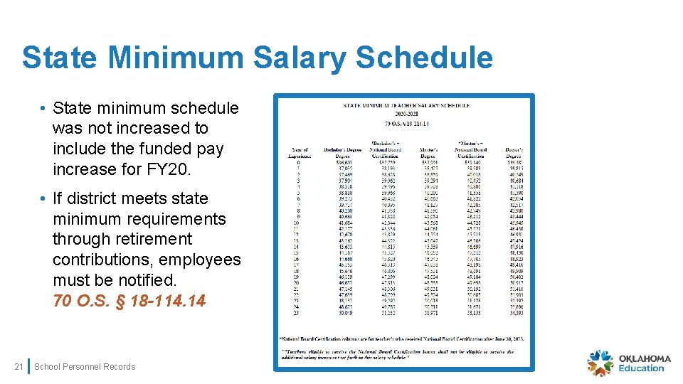 State Minimum Salary Schedule • State minimum schedule was not increased to include the