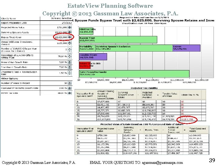 Estate. View Planning Software Copyright © 2013 Gassman Law Associates, P. A. EMAIL YOUR