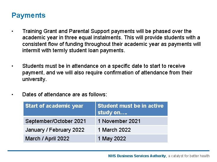 Payments • Training Grant and Parental Support payments will be phased over the academic