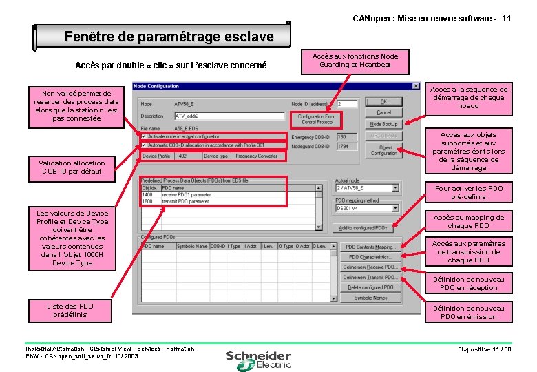 CANopen : Mise en œuvre software - 11 Fenêtre de paramétrage esclave Accès par