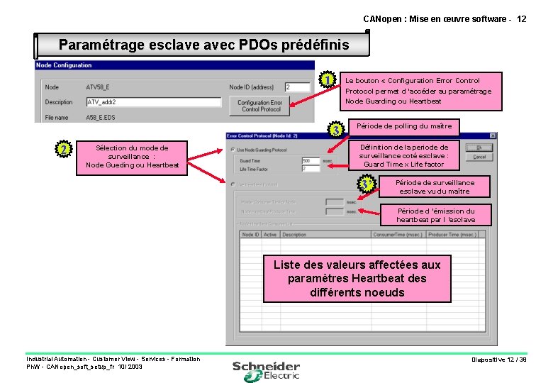 CANopen : Mise en œuvre software - 12 Paramétrage esclave avec PDOs prédéfinis 1