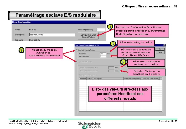 CANopen : Mise en œuvre software - 18 Paramétrage esclave E/S modulaire 1 Le