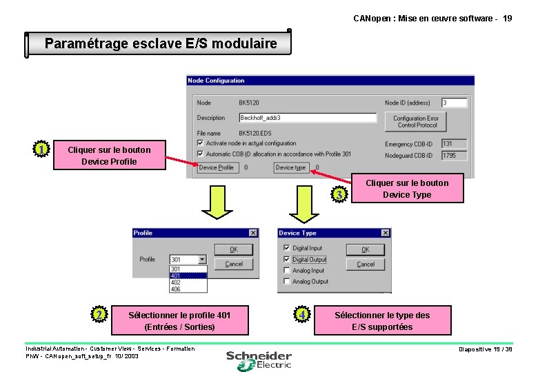 CANopen : Mise en œuvre software - 19 Paramétrage esclave E/S modulaire 1 Cliquer