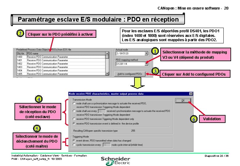 CANopen : Mise en œuvre software - 20 Paramétrage esclave E/S modulaire : PDO