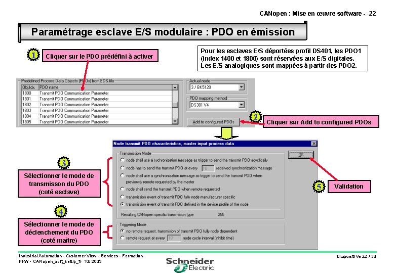 CANopen : Mise en œuvre software - 22 Paramétrage esclave E/S modulaire : PDO