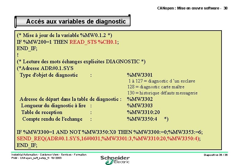 CANopen : Mise en œuvre software - 38 Accès aux variables de diagnostic (*