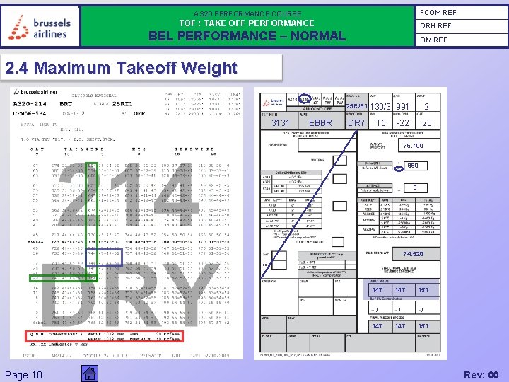 FCOM REF A 320 PERFORMANCE COURSE TOF : TAKE OFF PERFORMANCE QRH REF BEL