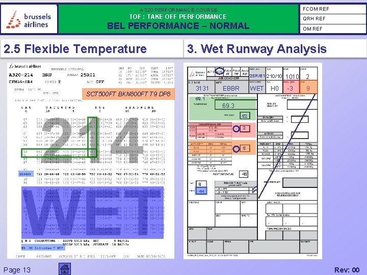 FCOM REF A 320 PERFORMANCE COURSE TOF : TAKE OFF PERFORMANCE QRH REF BEL