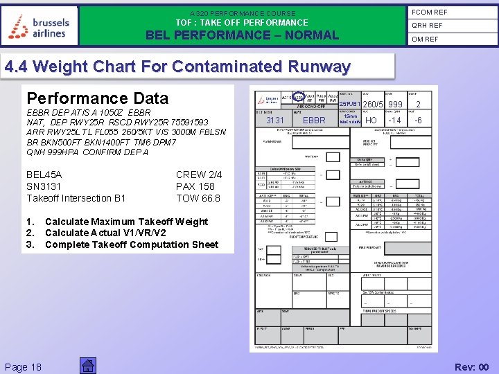 FCOM REF A 320 PERFORMANCE COURSE TOF : TAKE OFF PERFORMANCE QRH REF BEL