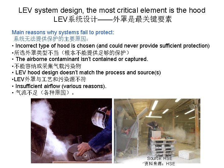 LEV system design, the most critical element is the hood LEV系统设计——外罩是最关键要素 Main reasons why
