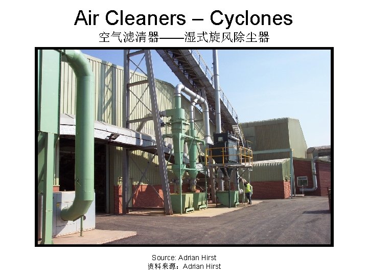 Air Cleaners – Cyclones 空气滤清器——湿式旋风除尘器 Source: Adrian Hirst 资料来源：Adrian Hirst 