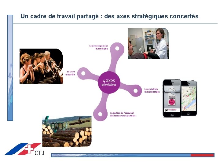 Un cadre de travail partagé : des axes stratégiques concertés 