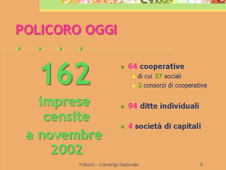 POLICORO OGGI 162 imprese censite a novembre 2002 n 64 cooperative n n di