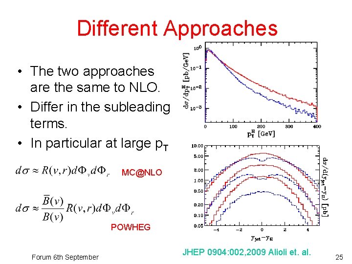 Different Approaches • The two approaches are the same to NLO. • Differ in