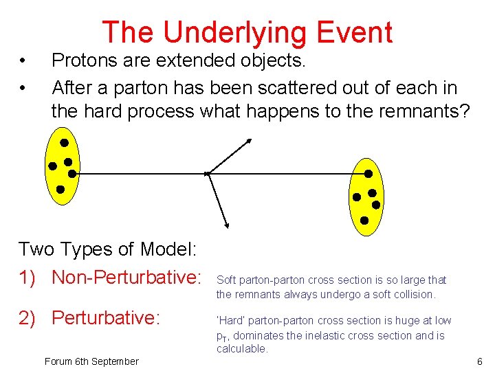  • • The Underlying Event Protons are extended objects. After a parton has