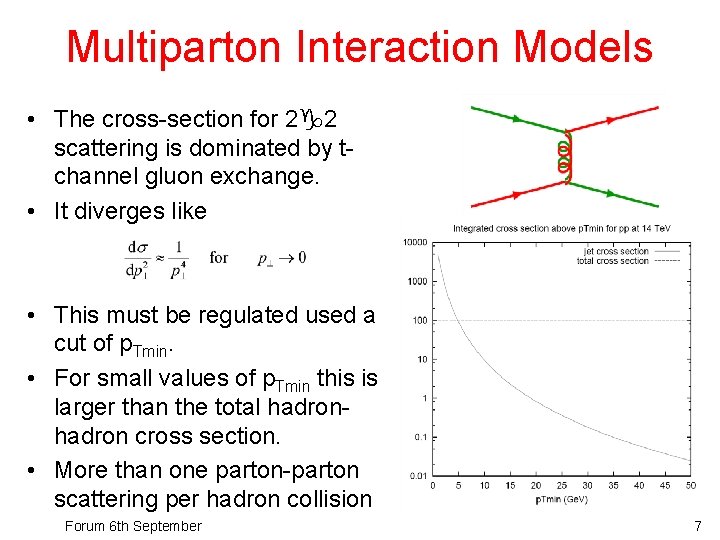 Multiparton Interaction Models • The cross-section for 2 g 2 scattering is dominated by