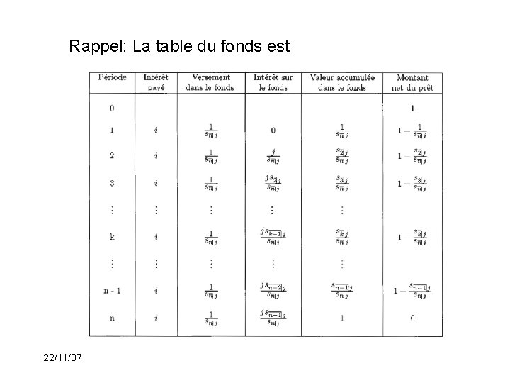 Rappel: La table du fonds est 22/11/07 