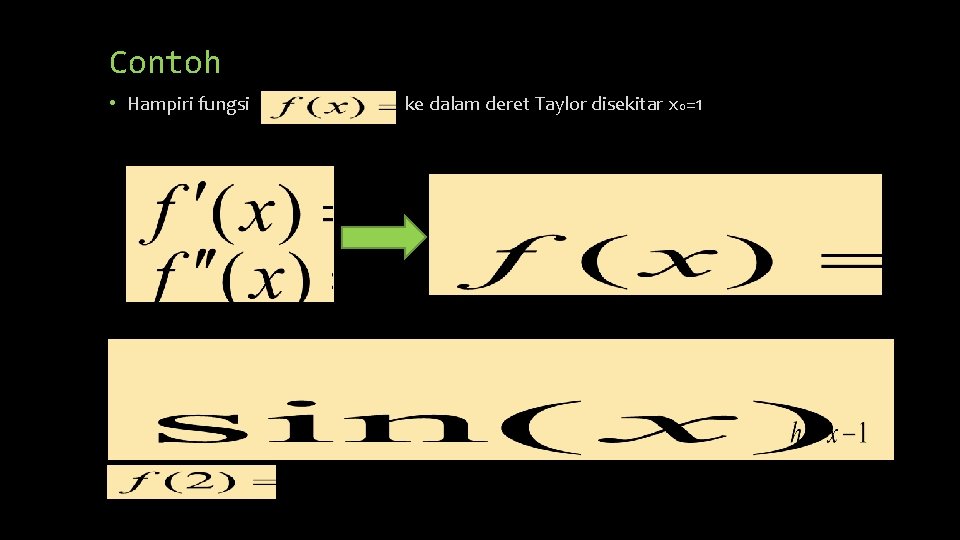 Contoh • Hampiri fungsi ke dalam deret Taylor disekitar x 0=1 