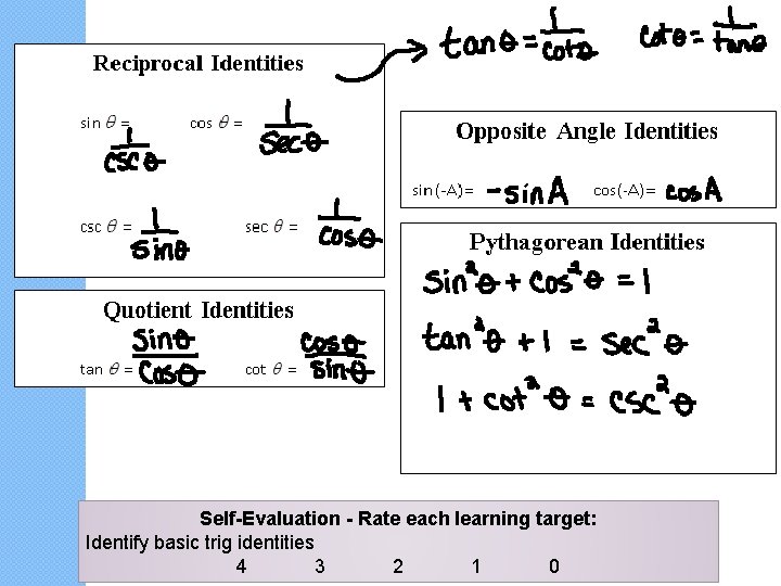 Self-Evaluation - Rate each learning target: Identify basic trig identities 4 3 2 1