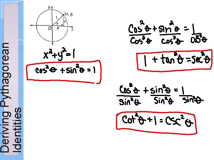 Deriving Pythagorean Identities 