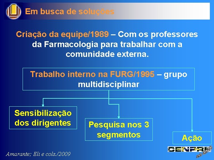 Em busca de soluções Criação da equipe/1989 – Com os professores da Farmacologia para