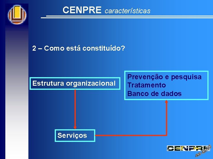 CENPRE características 2 – Como está constituído? Estrutura organizacional Serviços Prevenção e pesquisa Tratamento