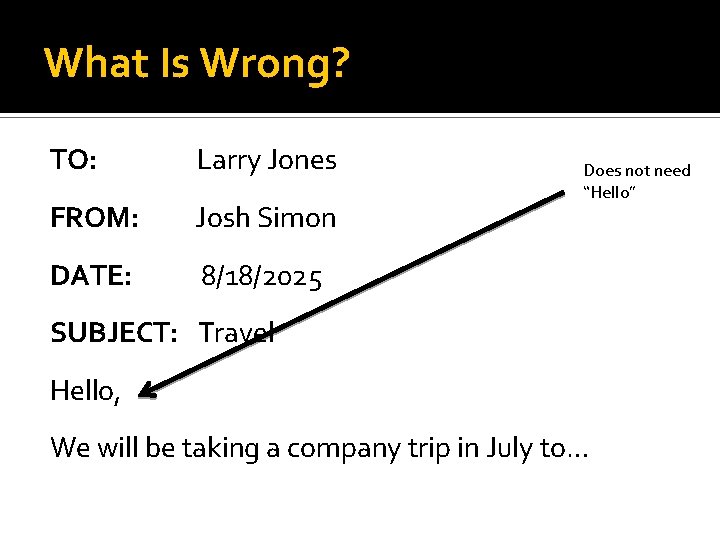What Is Wrong? TO: Larry Jones FROM: Josh Simon DATE: 8/18/2025 Does not need