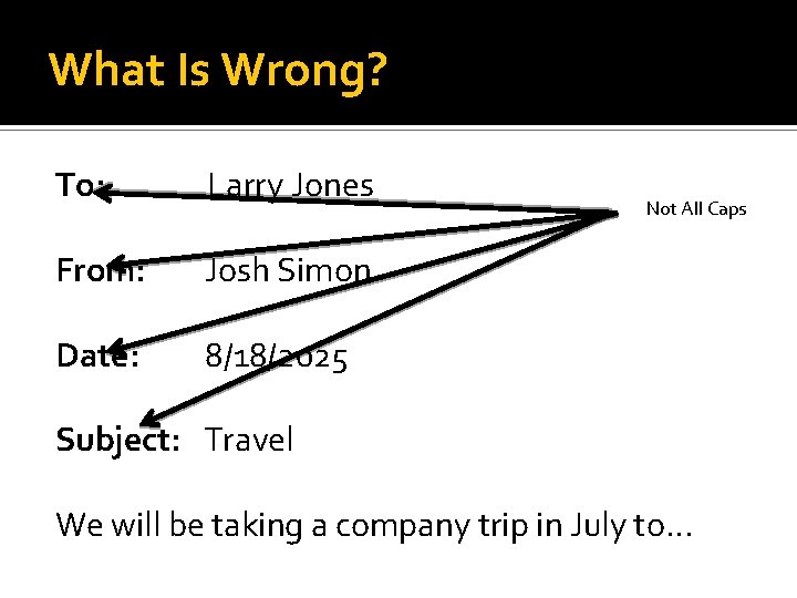 What Is Wrong? To: Larry Jones From: Josh Simon Date: 8/18/2025 Not All Caps