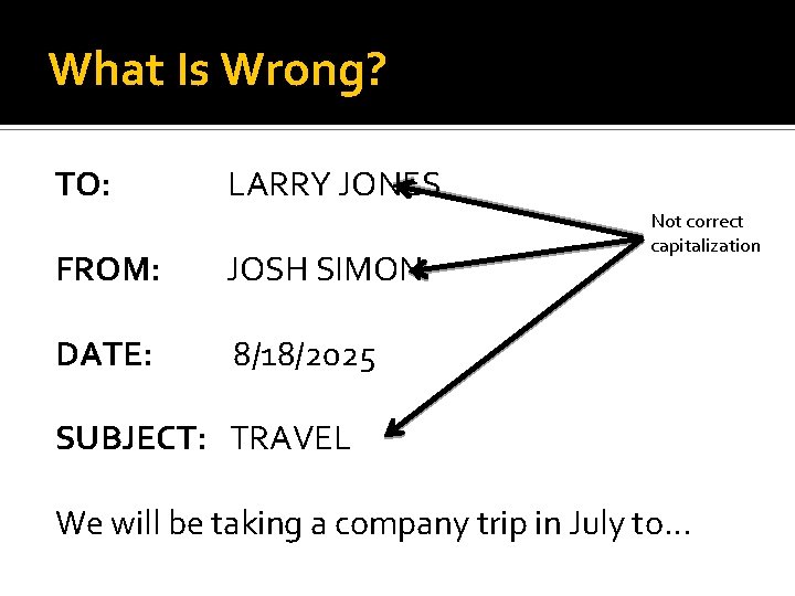 What Is Wrong? TO: LARRY JONES FROM: JOSH SIMON DATE: 8/18/2025 Not correct capitalization