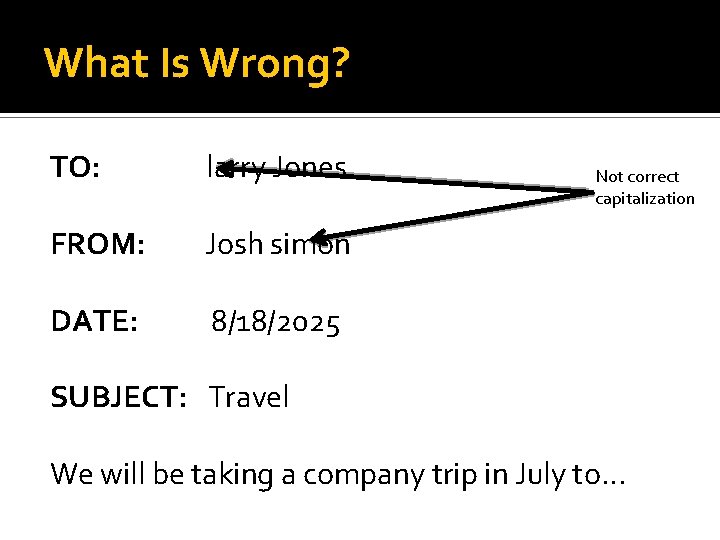 What Is Wrong? TO: larry Jones FROM: Josh simon DATE: 8/18/2025 Not correct capitalization