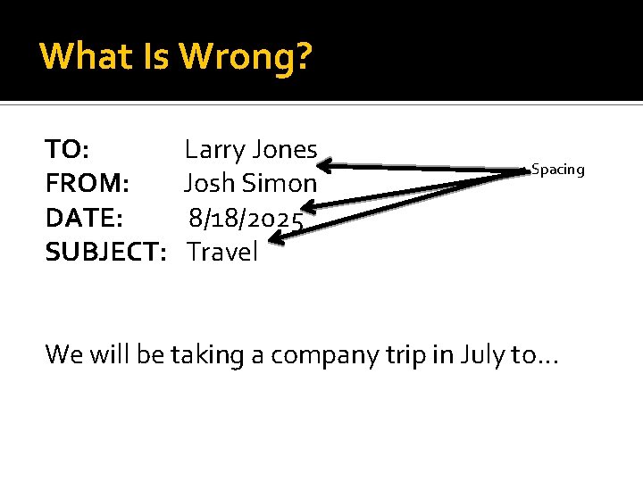 What Is Wrong? TO: FROM: DATE: SUBJECT: Larry Jones Josh Simon 8/18/2025 Travel Spacing