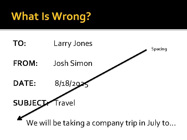 What Is Wrong? TO: Larry Jones FROM: Josh Simon DATE: 8/18/2025 Spacing SUBJECT: Travel