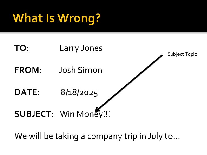 What Is Wrong? TO: Larry Jones FROM: Josh Simon DATE: 8/18/2025 Subject Topic SUBJECT: